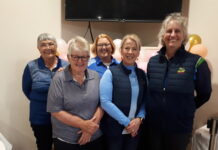 Work cut out for BLGC women
