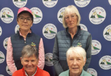 Monthly medals completed