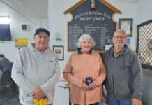 Night Owls back in action