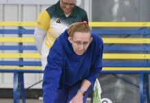 Strong performance by top bowlers