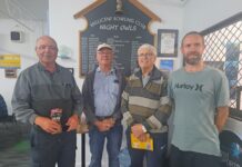 Rain clears for top night