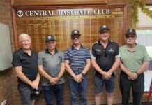 Numbered caps reflect effort