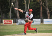 Indians hold on against Magpies