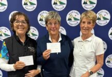 Handicap Championship gets underway