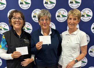 Handicap Championship gets underway