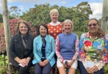 Double header for MGGC women